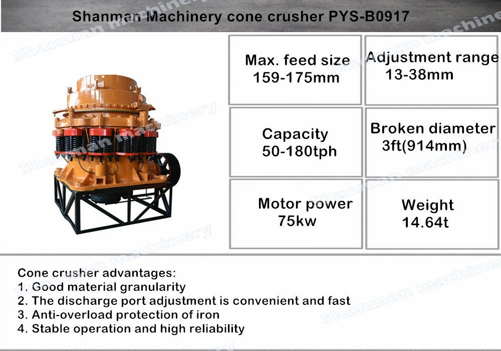 Vietnam Cone Crusher Spare for Activated Carbon